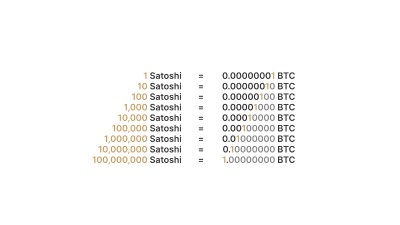 Image explaining what is Bitcoin satoshi.