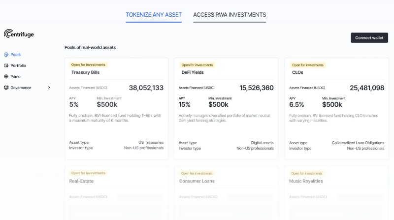 Платформата предлага различни активи от реалния свят.