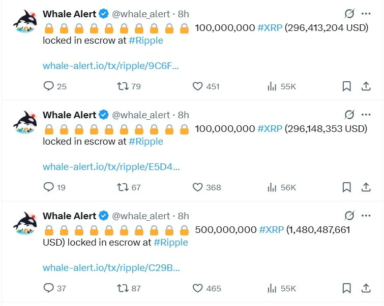 Публикация на Whale Alert относно транзакциите.