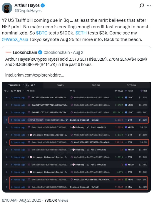 Публикация на Артър Хейс относно макроикономиката.