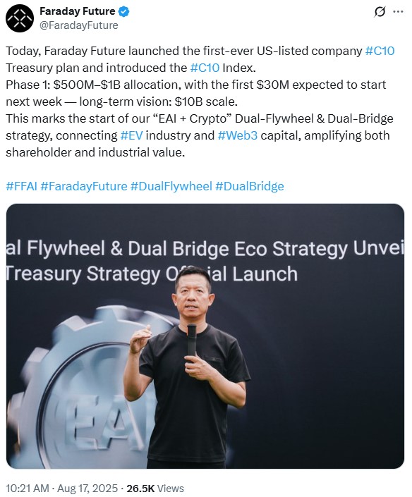 Публикация на Faraday Future относно създаването на крипто хазна.