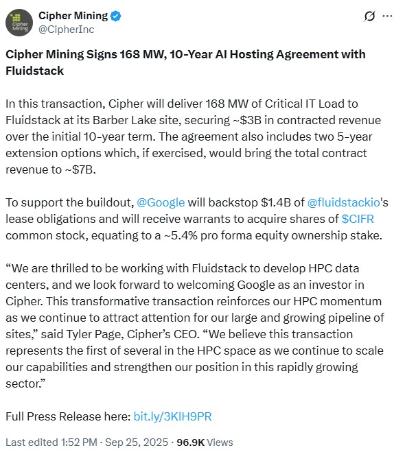 Публикация на Cipher Mining относно сделката с Fluidstack.