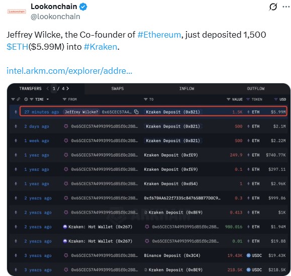 Транзакцията на Джефри Уилке към Kraken.