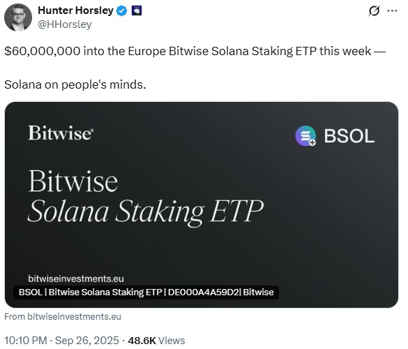 Хънтър Хорсли споделя притока от 60 милиона долара към Europe Bitwise Solana Staking ETP.