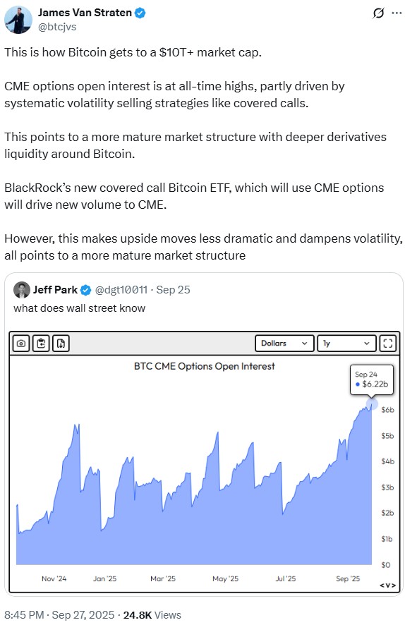 Прогнозата на Джеймс Ван Стратен за това как Биткойн ще достигне до пазарна капитализация от 10 трилиона долара.
