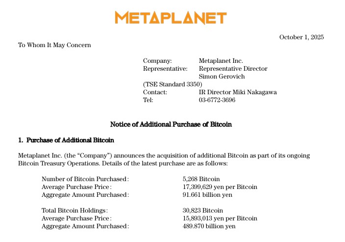 Съобщение от Metaplanet за закупените Биткойн монети.