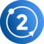 B2M